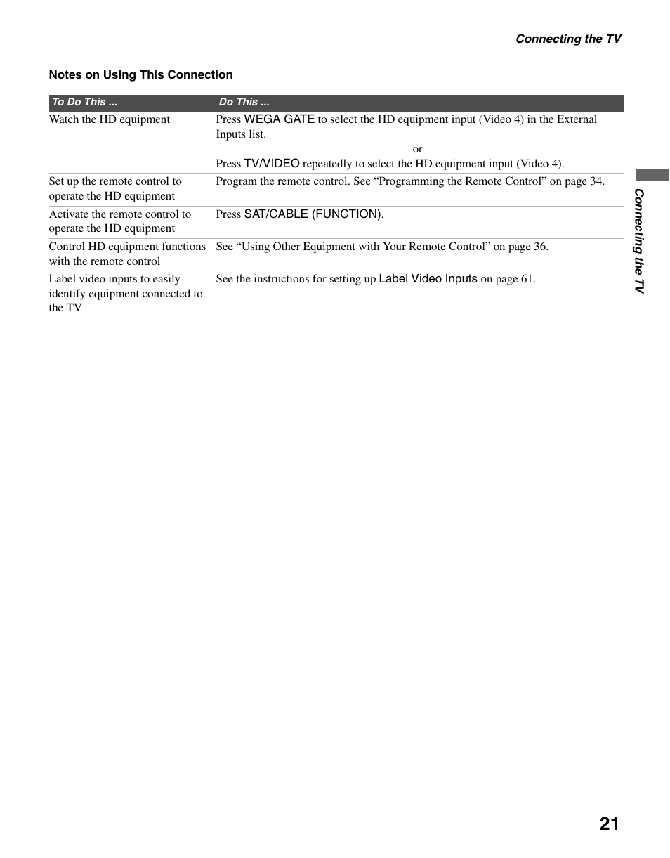 Sony KLV-S40A10 User Manual | Page 21 / 68