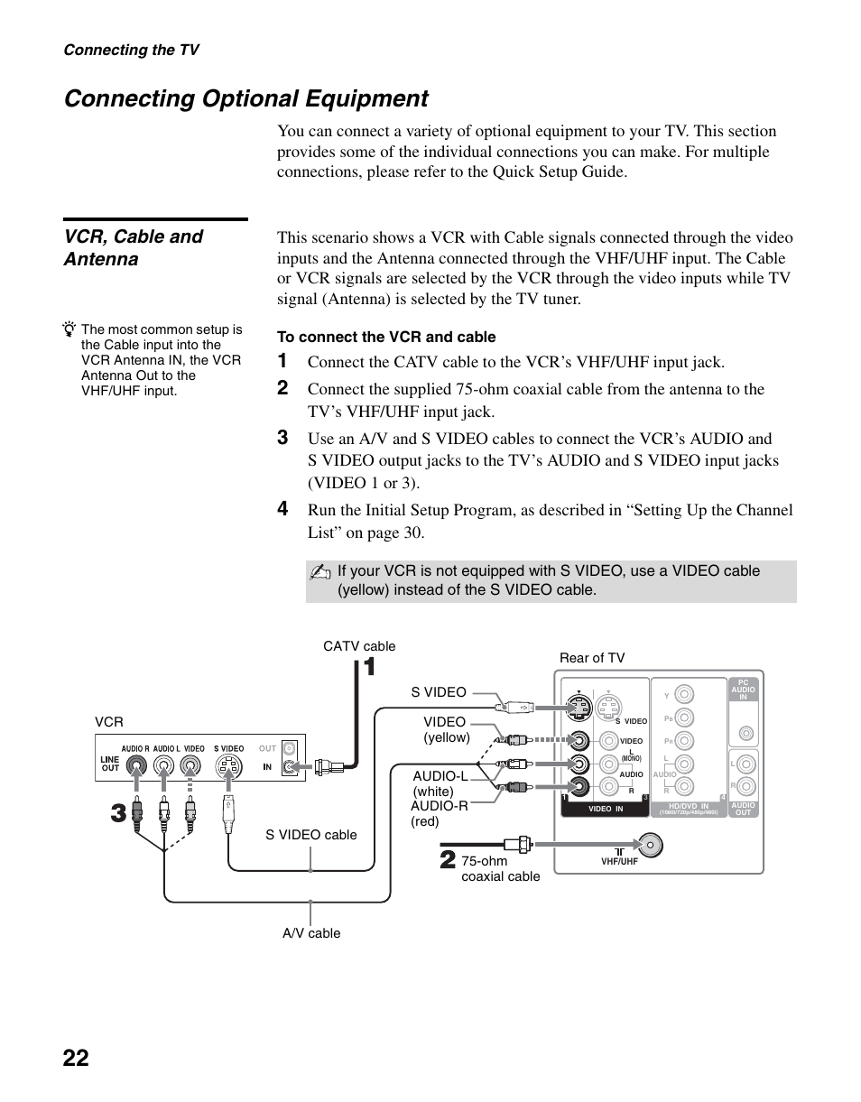 Connecting optional equipment, Vcr, cable and antenna, 22 connecting optional equipment | Connecting the tv | Sony KLV-S40A10 User Manual | Page 22 / 68