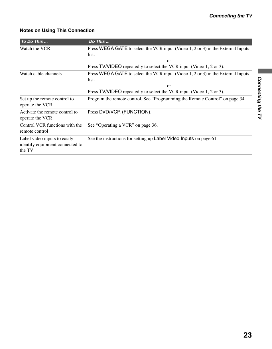 Sony KLV-S40A10 User Manual | Page 23 / 68