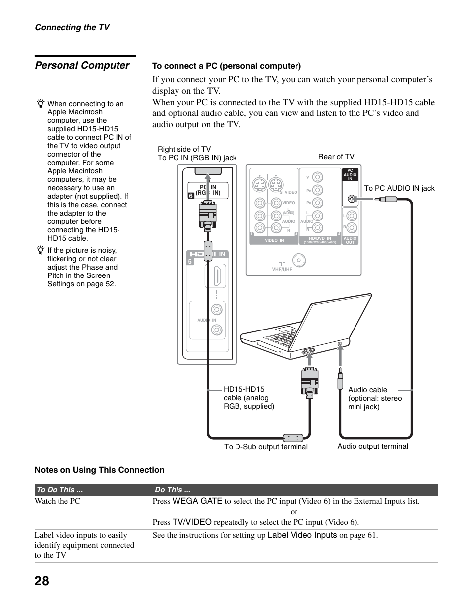 Personal computer, Connecting the tv | Sony KLV-S40A10 User Manual | Page 28 / 68