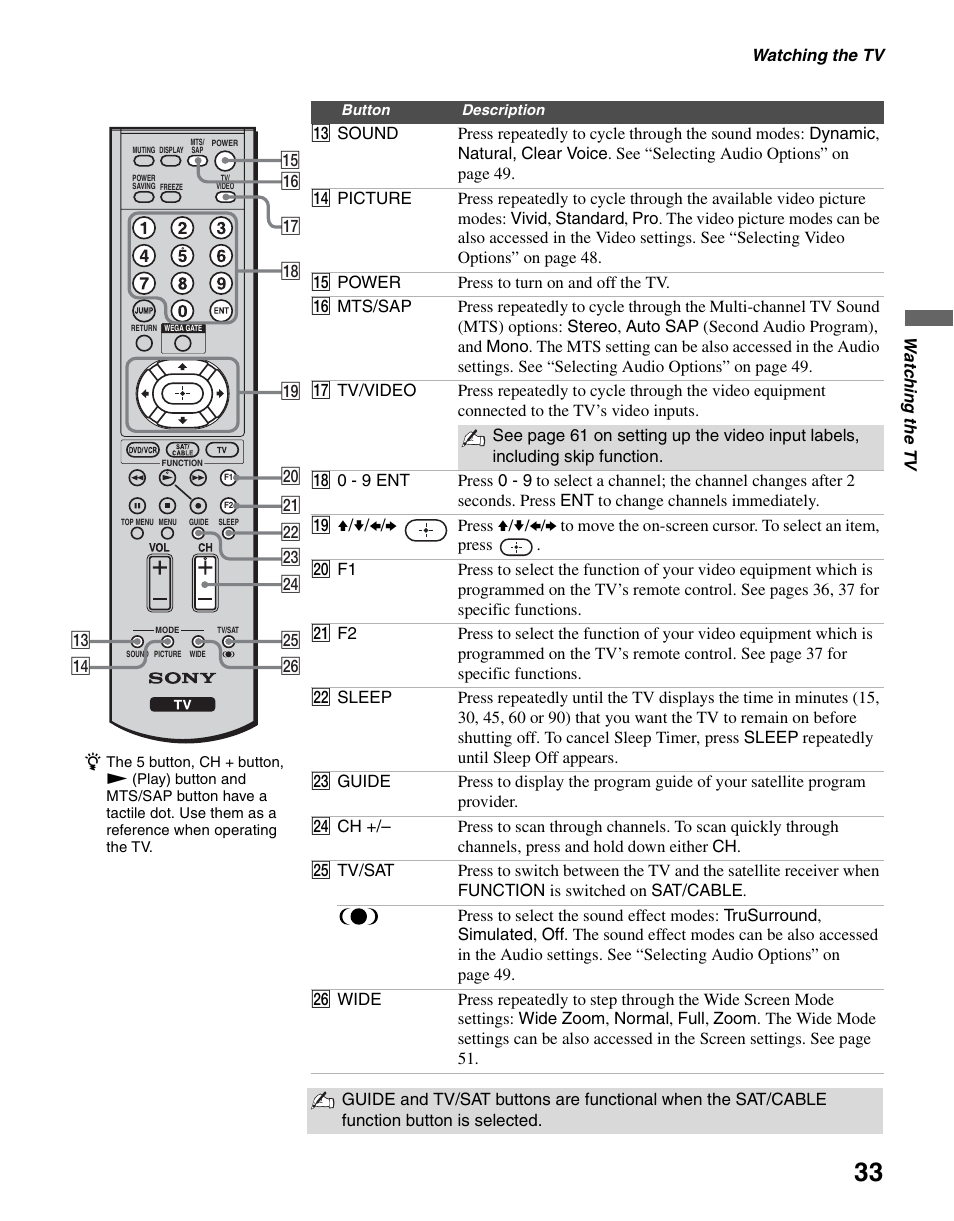 Sony KLV-S40A10 User Manual | Page 33 / 68