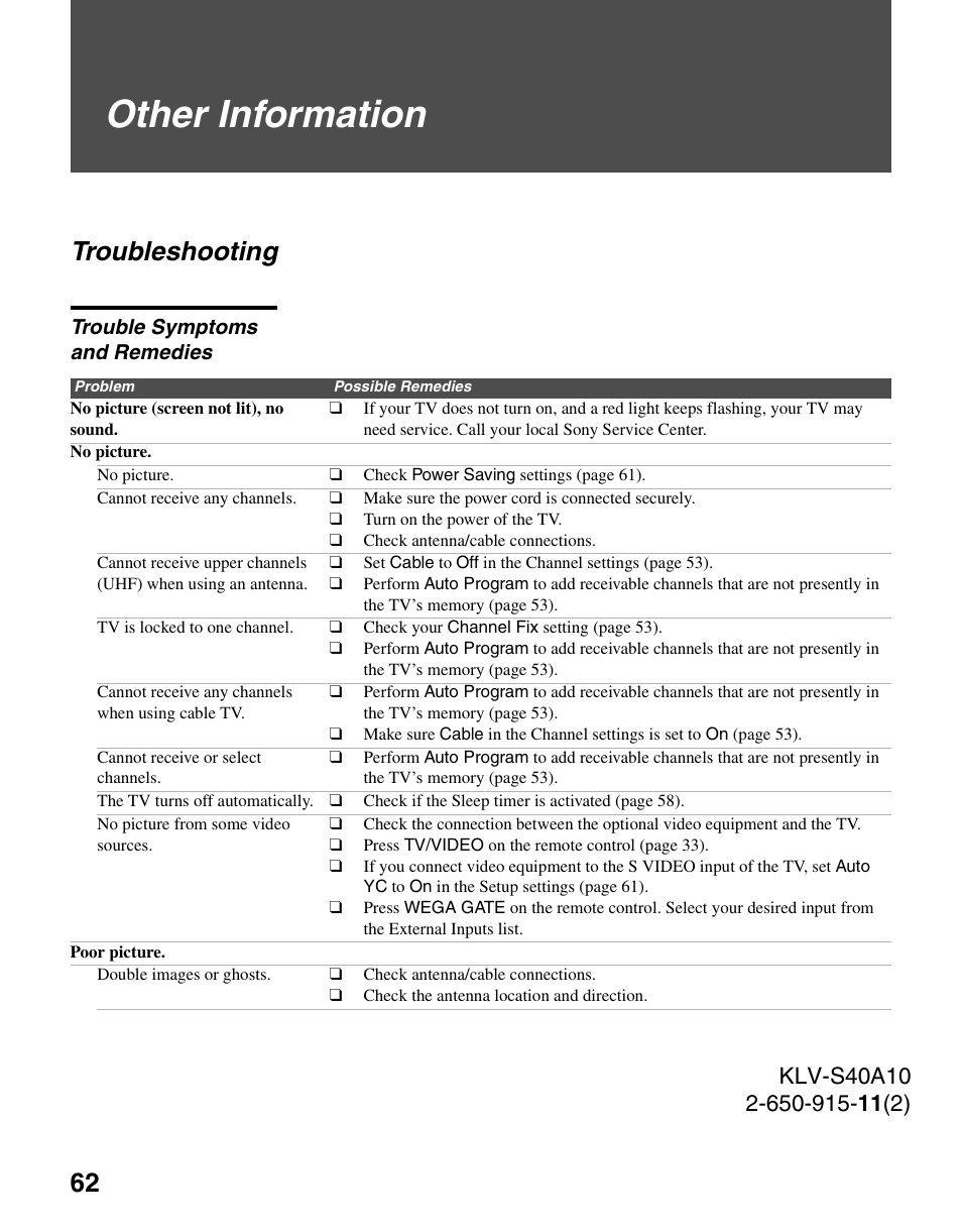 Other information, Troubleshooting, Trouble symptoms and remedies | Sony KLV-S40A10 User Manual | Page 62 / 68