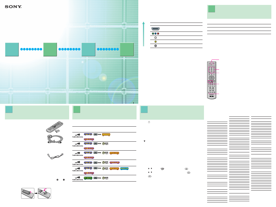 Sony KLV-23M1 User Manual | 2 pages