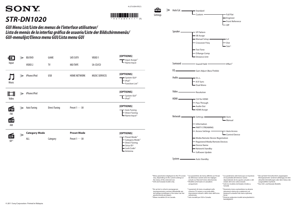 Sony STR-DN1020 User Manual | 1 page