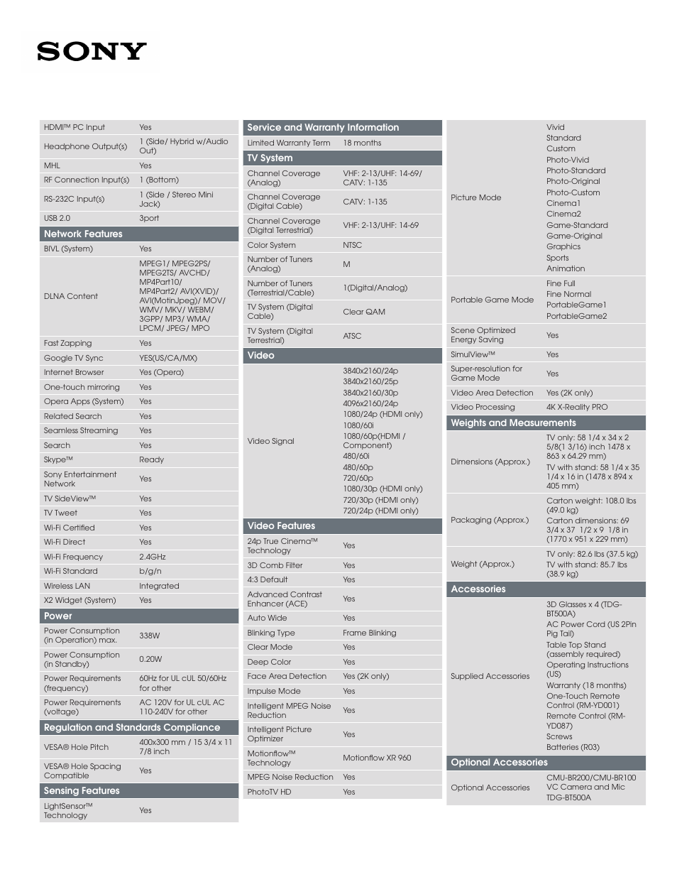 Sony XBR-65X850A User Manual | Page 4 / 5