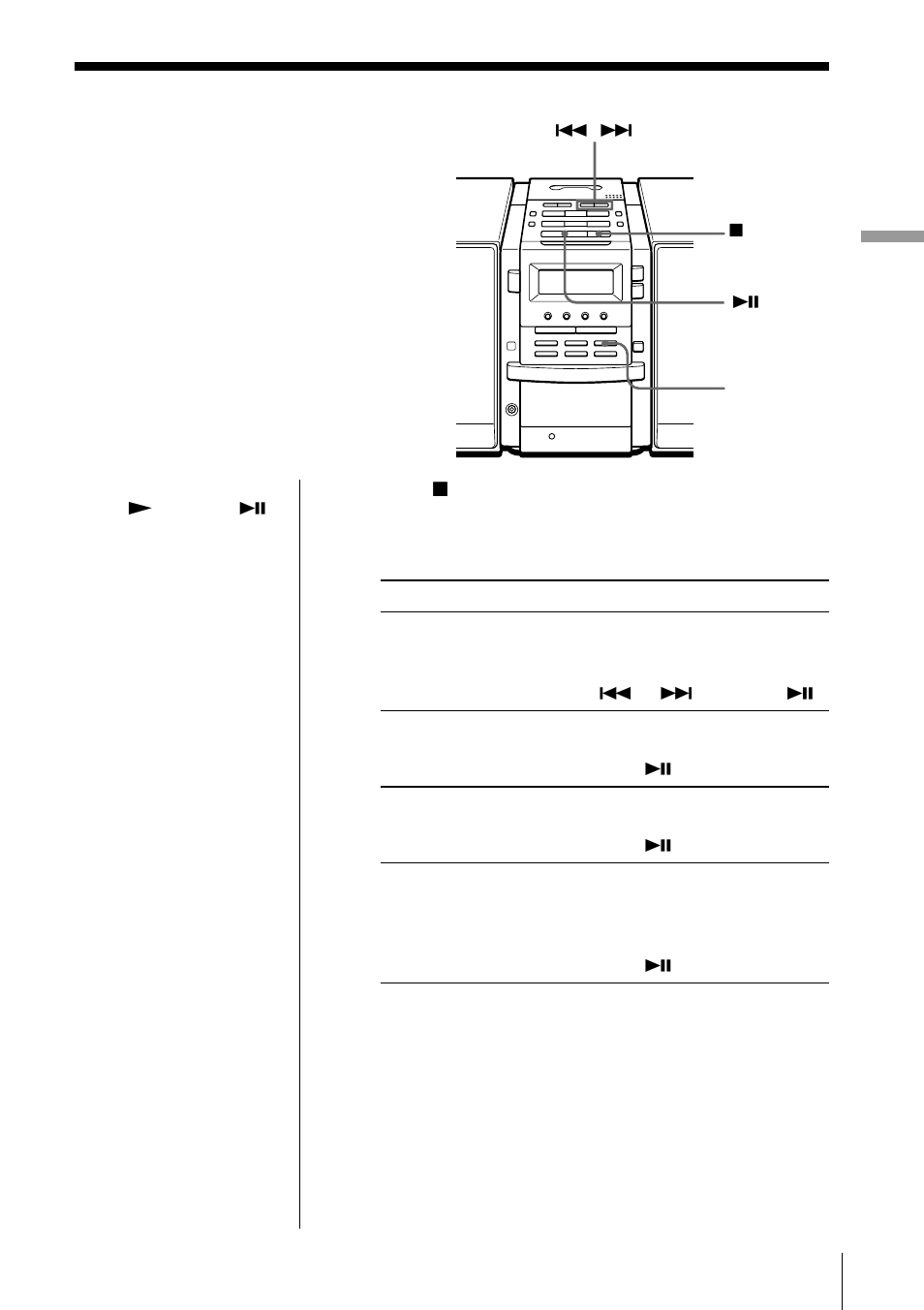 Playing tracks repeatedly (repeat play), Playing tracks repeatedly | Sony PMC-DR45 User Manual | Page 15 / 48