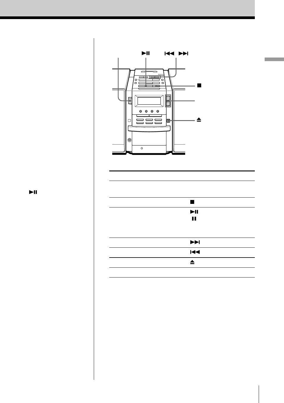 Basic operations 5 | Sony PMC-DR45 User Manual | Page 5 / 48