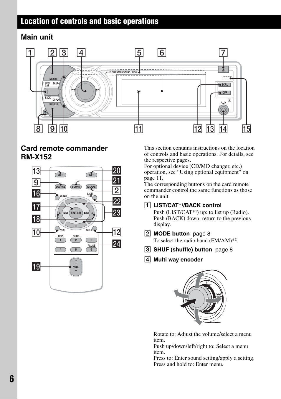 Location of controls and basic operations, Main unit, Card remote commander rm-x152 | Main unit card remote commander rm-x152, 9 qh wa qd 2 qk qj 0 w; ql wf wd ws qs | Sony CDX-GT72W User Manual | Page 6 / 40