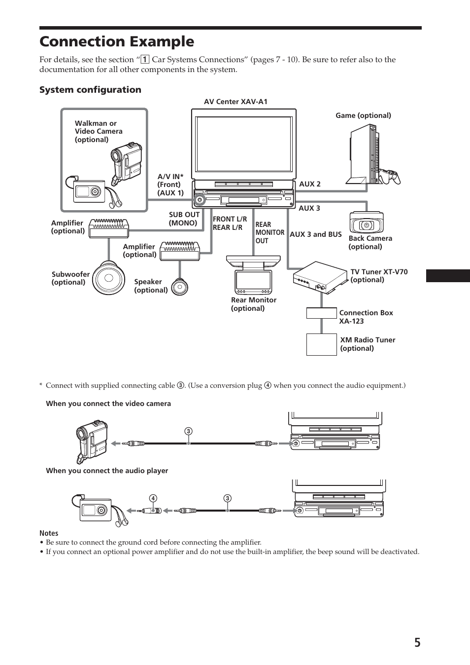 Connection example | Sony XAV-A1 User Manual | Page 5 / 44