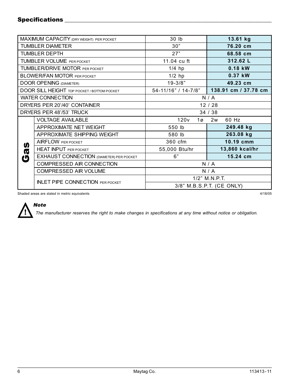 Specifications | American Dryer Corp. MLG33 User Manual | Page 6 / 22