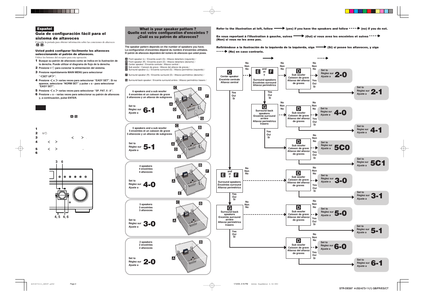 5c0 5c1 | Sony STR-DE597 User Manual | Page 2 / 2