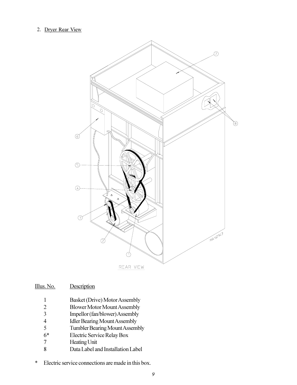 American Dryer Corp. AD-115ES User Manual | Page 13 / 67