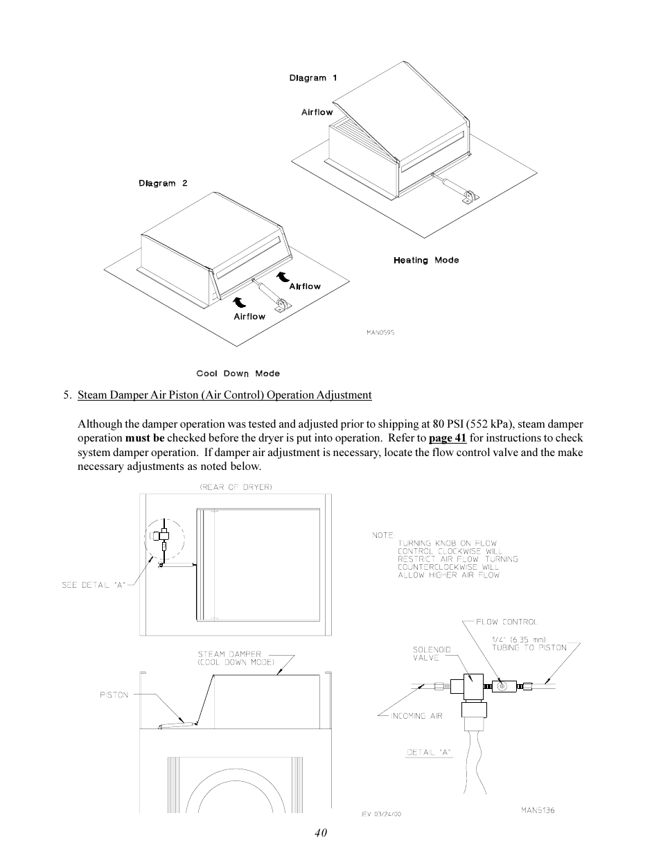 American Dryer Corp. AD-115ES User Manual | Page 44 / 67