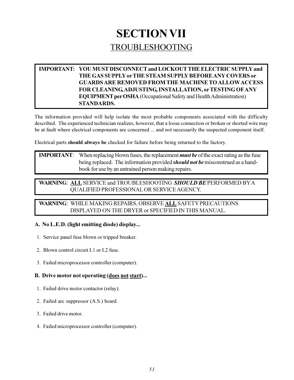 Troubleshooting | American Dryer Corp. AD-115ES User Manual | Page 55 / 67