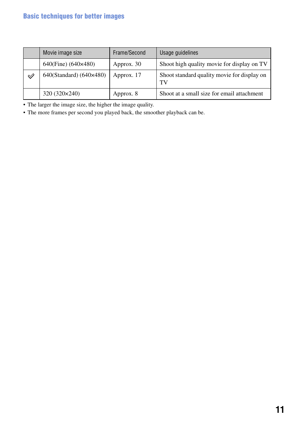 Sony DSC-T100 User Manual | Page 11 / 119