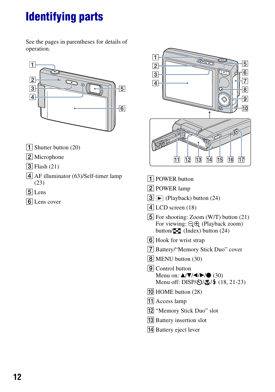 Identifying parts | Sony DSC-T100 User Manual | Page 12 / 119