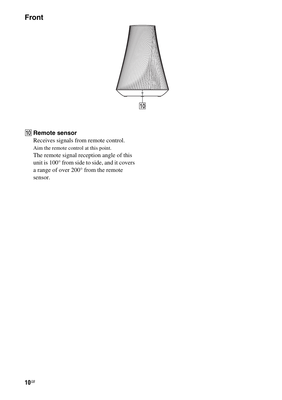 Front | Sony SA-NS500 User Manual | Page 10 / 60