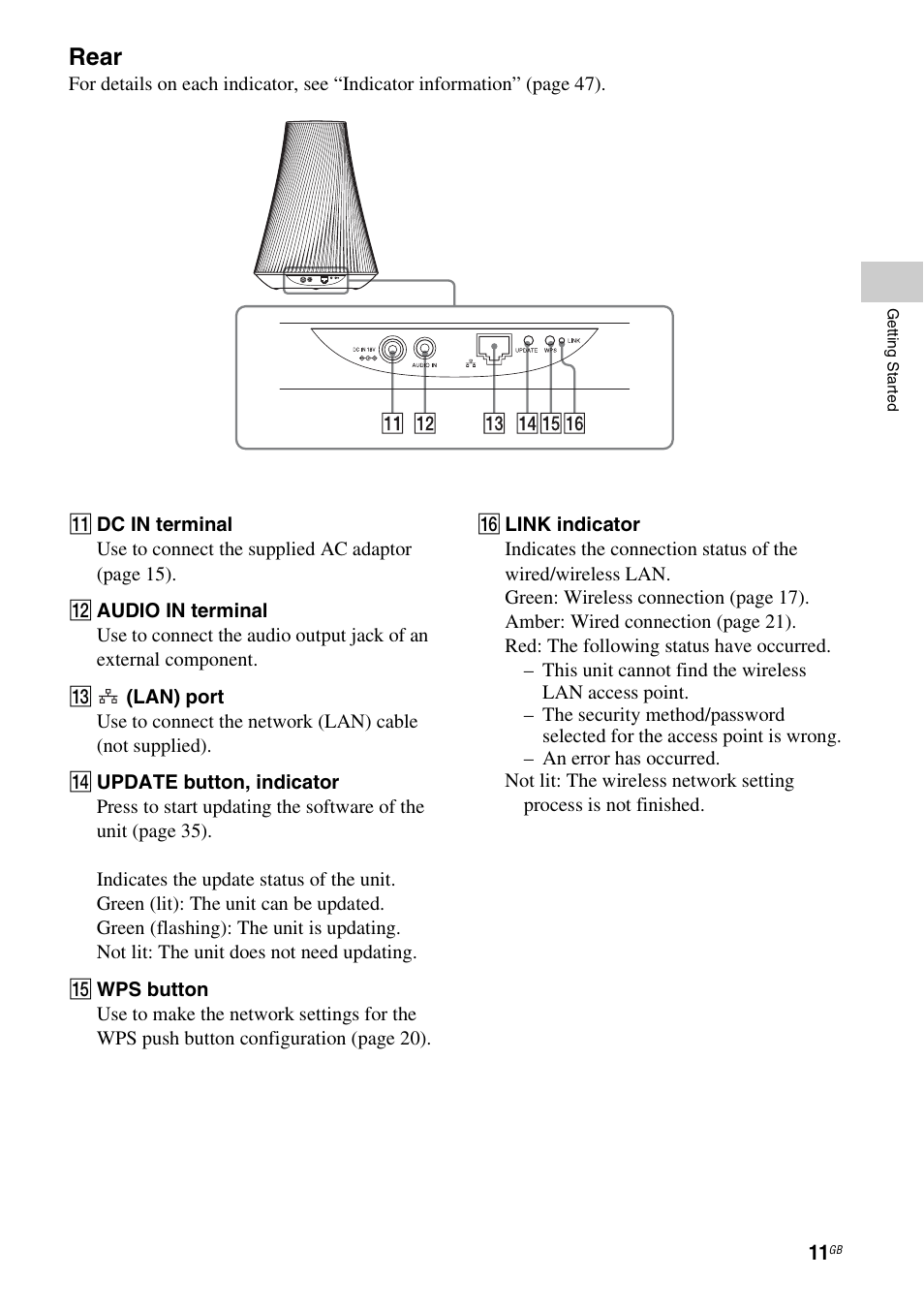 Rear | Sony SA-NS500 User Manual | Page 11 / 60