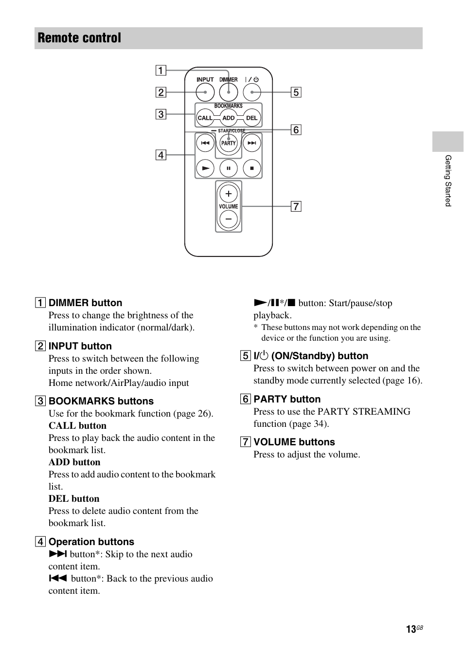 Remote control | Sony SA-NS500 User Manual | Page 13 / 60