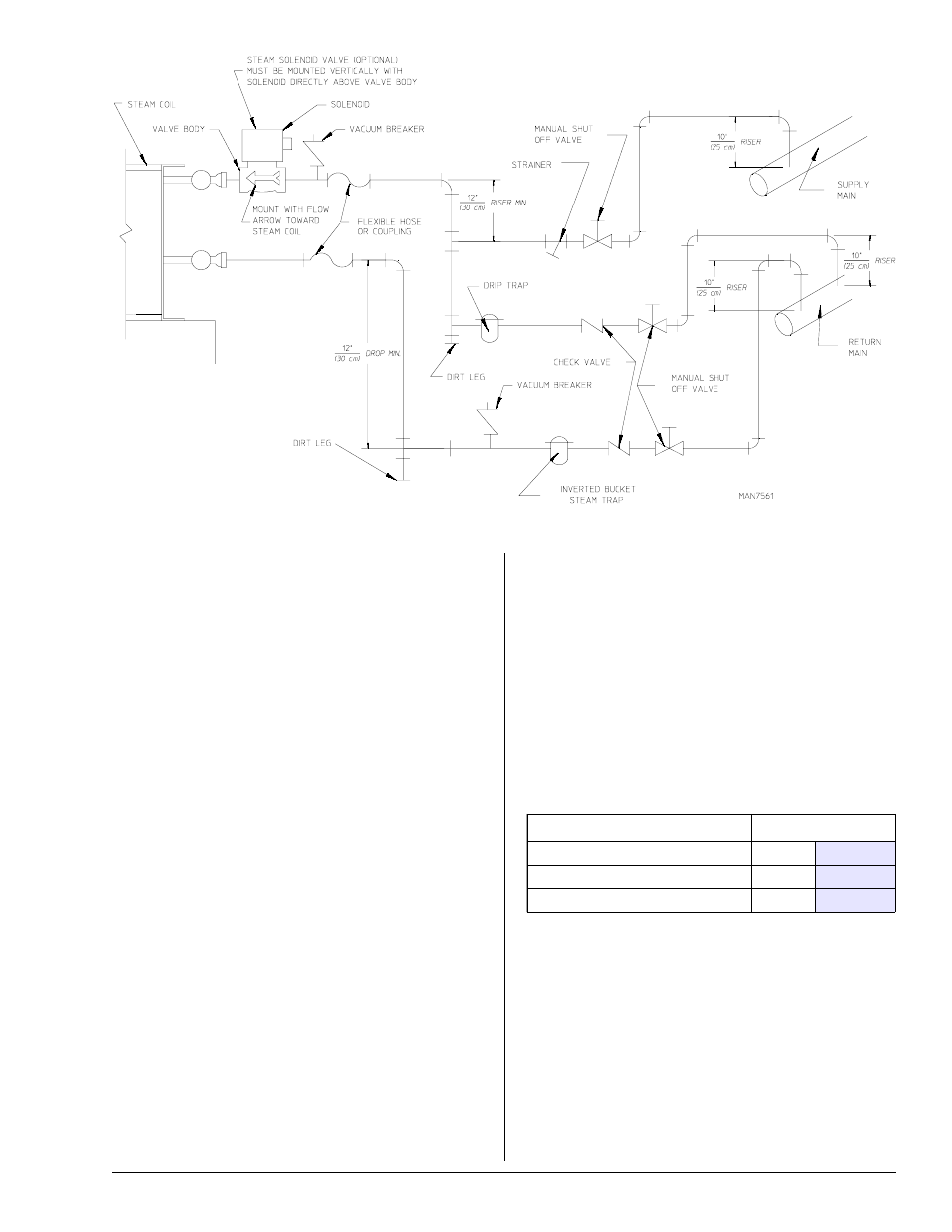 American Dryer Corp. Phase 7 / OPL ensor Activated Fire Extinguishing System D120 User Manual | Page 15 / 24