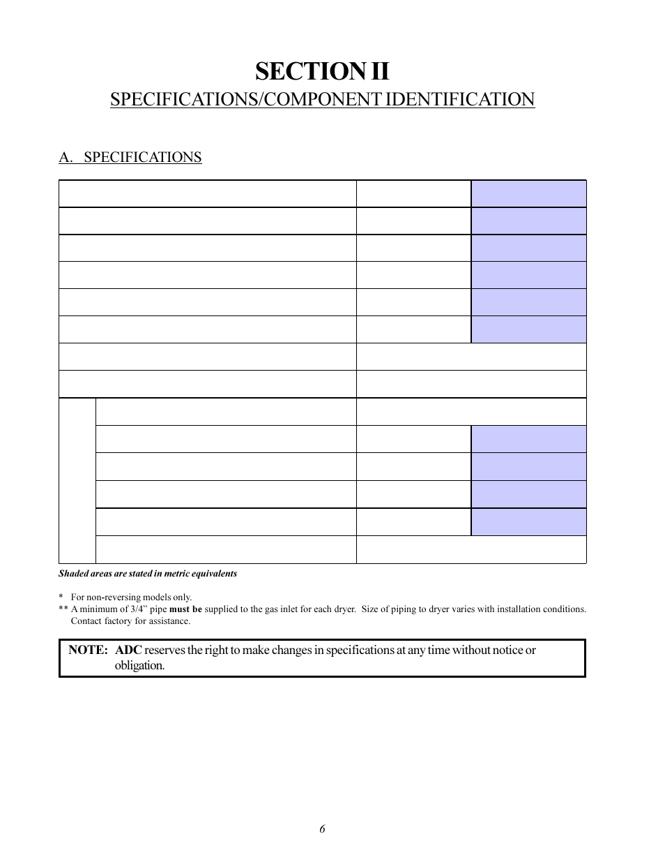 Specifications/component identification | American Dryer Corp. Gas HSI - Phase 7/FSS AD-78 III User Manual | Page 10 / 48