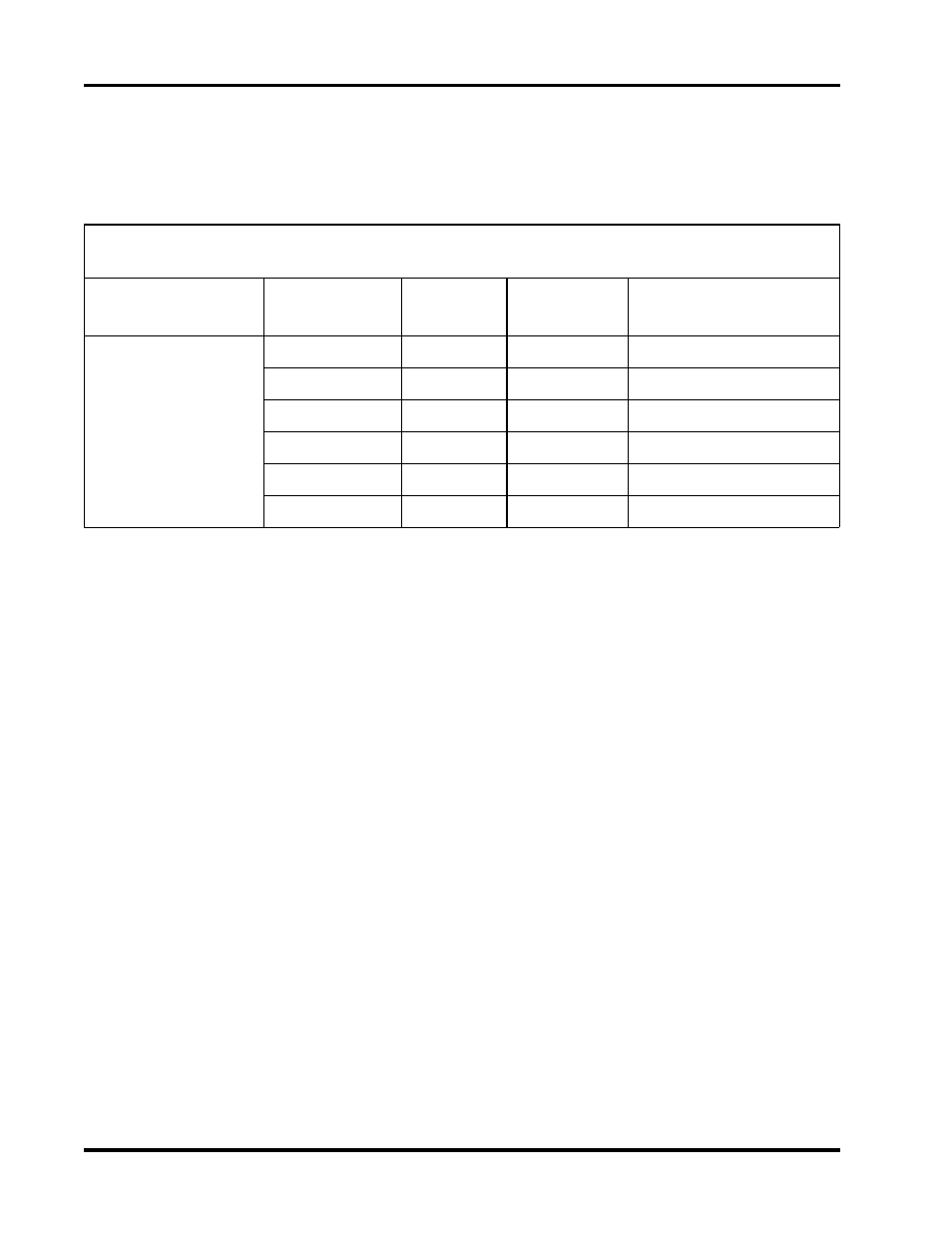Step down transformer usage listing | American Dryer Corp. 24 VAC Phase 5 AD-320 User Manual | Page 50 / 52