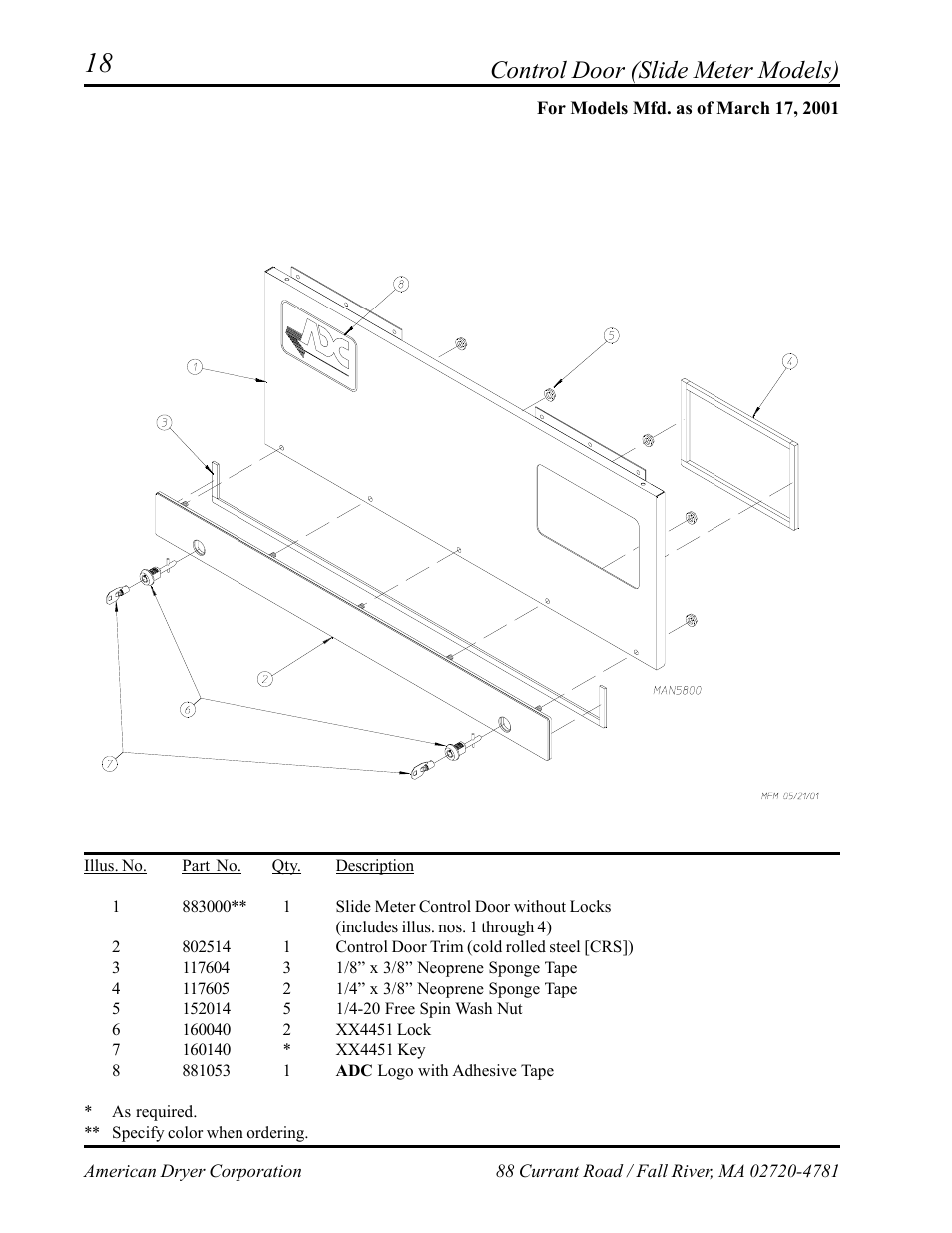 Control door (slide meter models), For models mfd. as of march 17, 2001 | American Dryer Corp. AD-24 II User Manual | Page 20 / 40