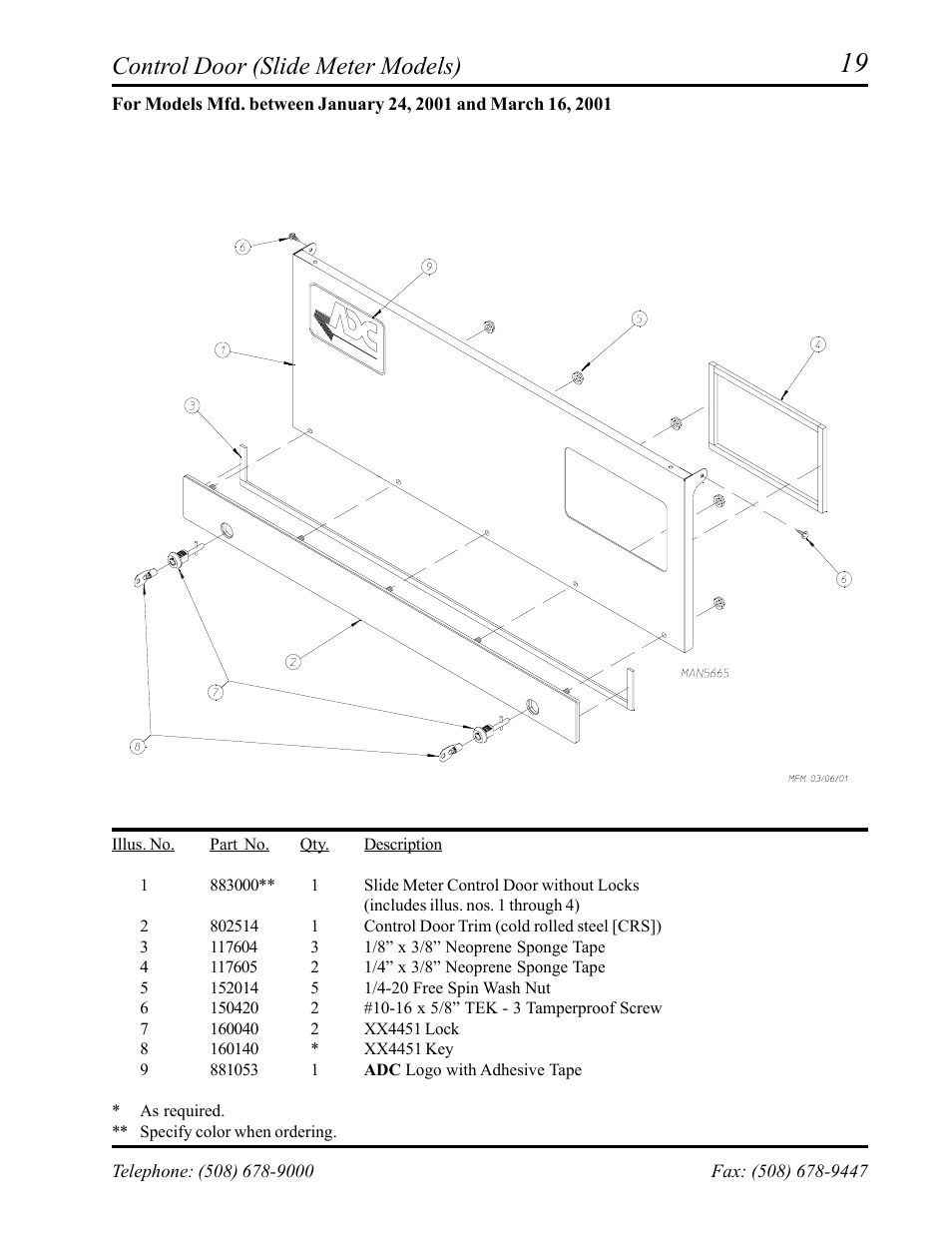 Control door (slide meter models) | American Dryer Corp. AD-24 II User Manual | Page 21 / 40