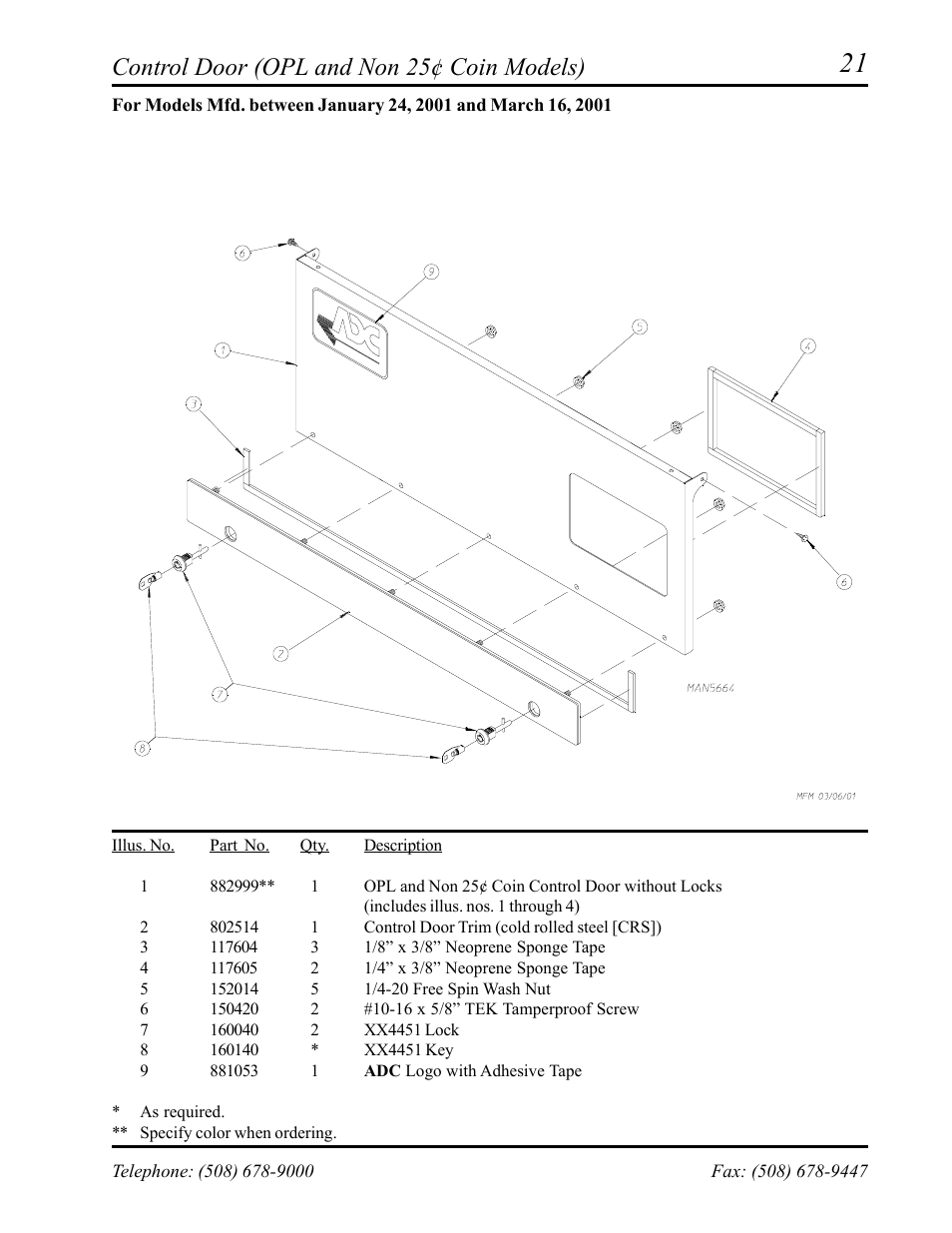 Control door (opl and non 25¢ coin models) | American Dryer Corp. AD-24 II User Manual | Page 23 / 40