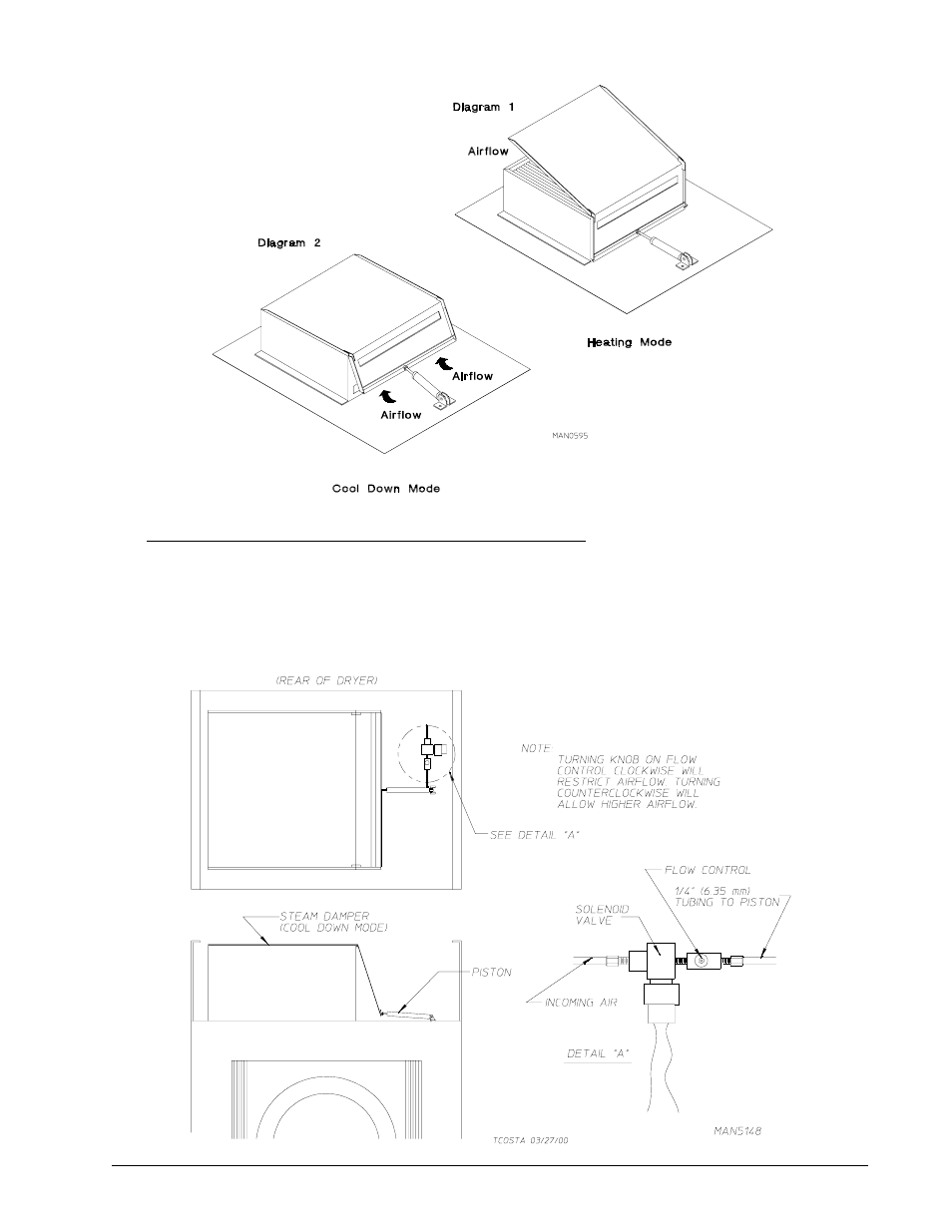 American Dryer Corp. ML-175DR User Manual | Page 31 / 54