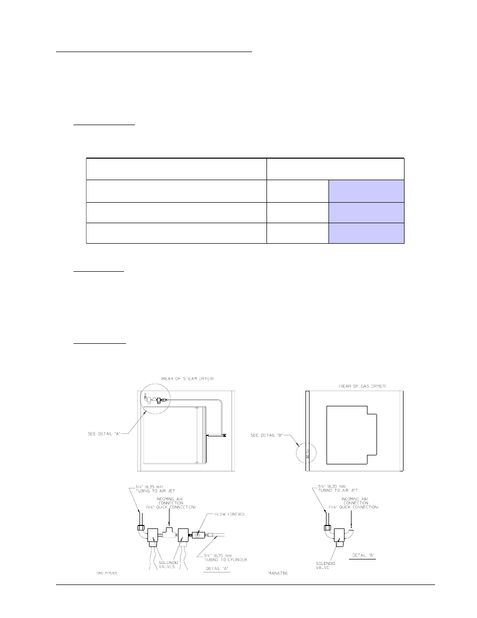 Compressed air supply air pressure | American Dryer Corp. ML-175DR User Manual | Page 35 / 54