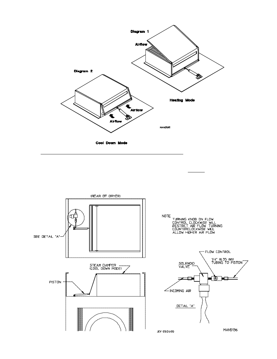 American Dryer Corp. Extended Side Panel AD-120ES II User Manual | Page 39 / 70