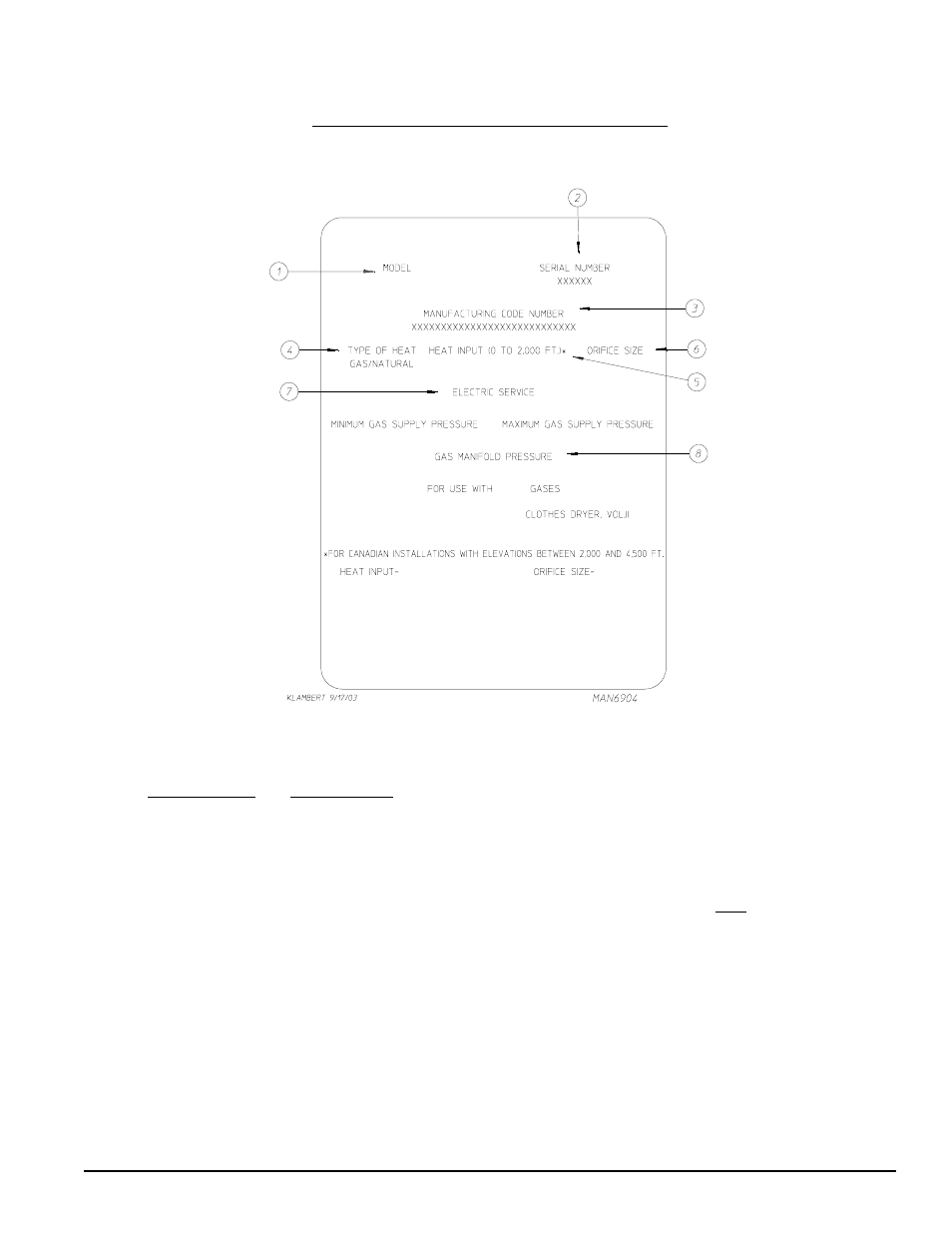 Data label information | American Dryer Corp. ML-170 User Manual | Page 41 / 44