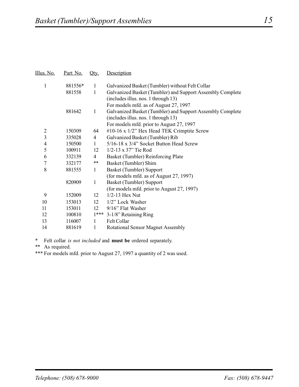 Basket (tumbler)/support assemblies | American Dryer Corp. Phase 6 Microprocessor AD-145 User Manual | Page 17 / 37