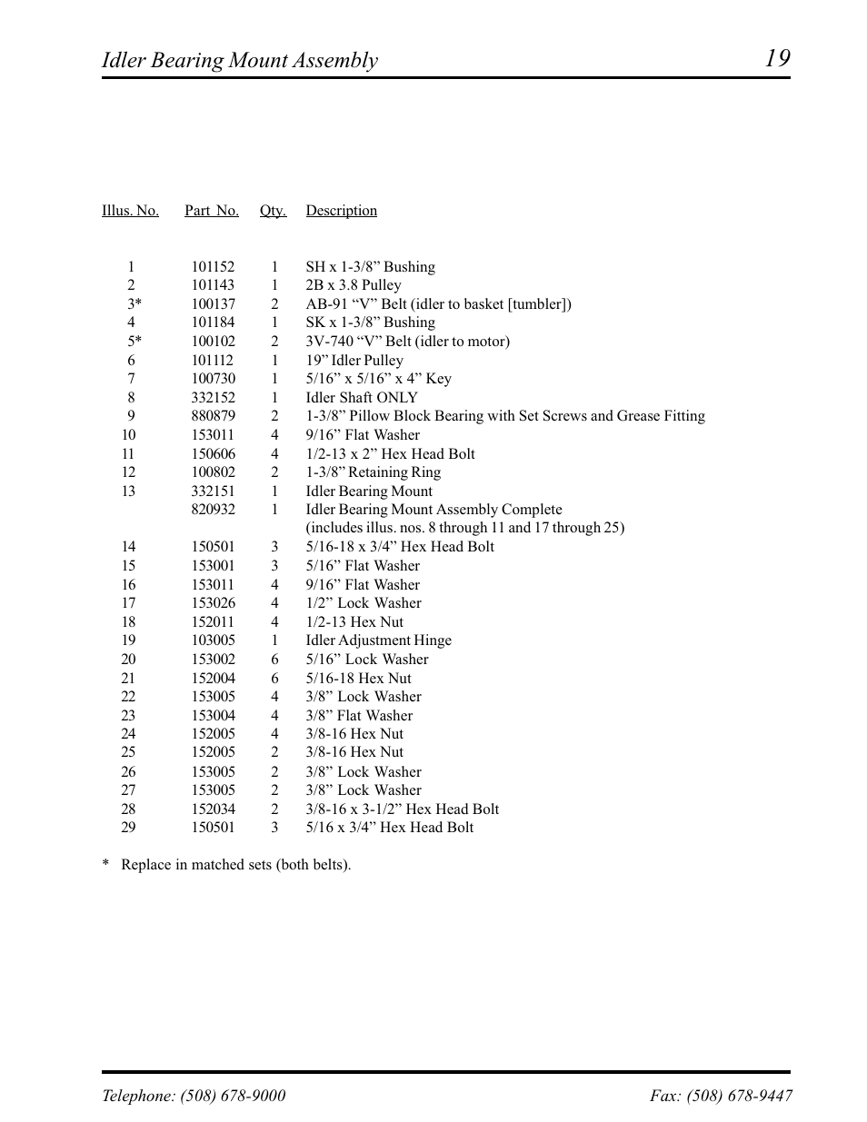 Idler bearing mount assembly | American Dryer Corp. Phase 6 Microprocessor AD-145 User Manual | Page 21 / 37