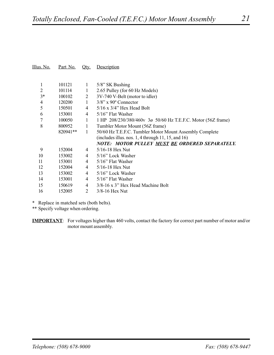 American Dryer Corp. Phase 6 Microprocessor AD-145 User Manual | Page 23 / 37