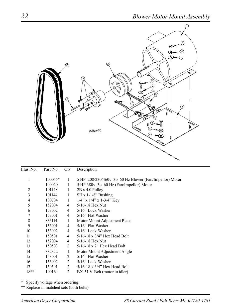 Blower motor mount assembly | American Dryer Corp. Phase 6 Microprocessor AD-145 User Manual | Page 24 / 37