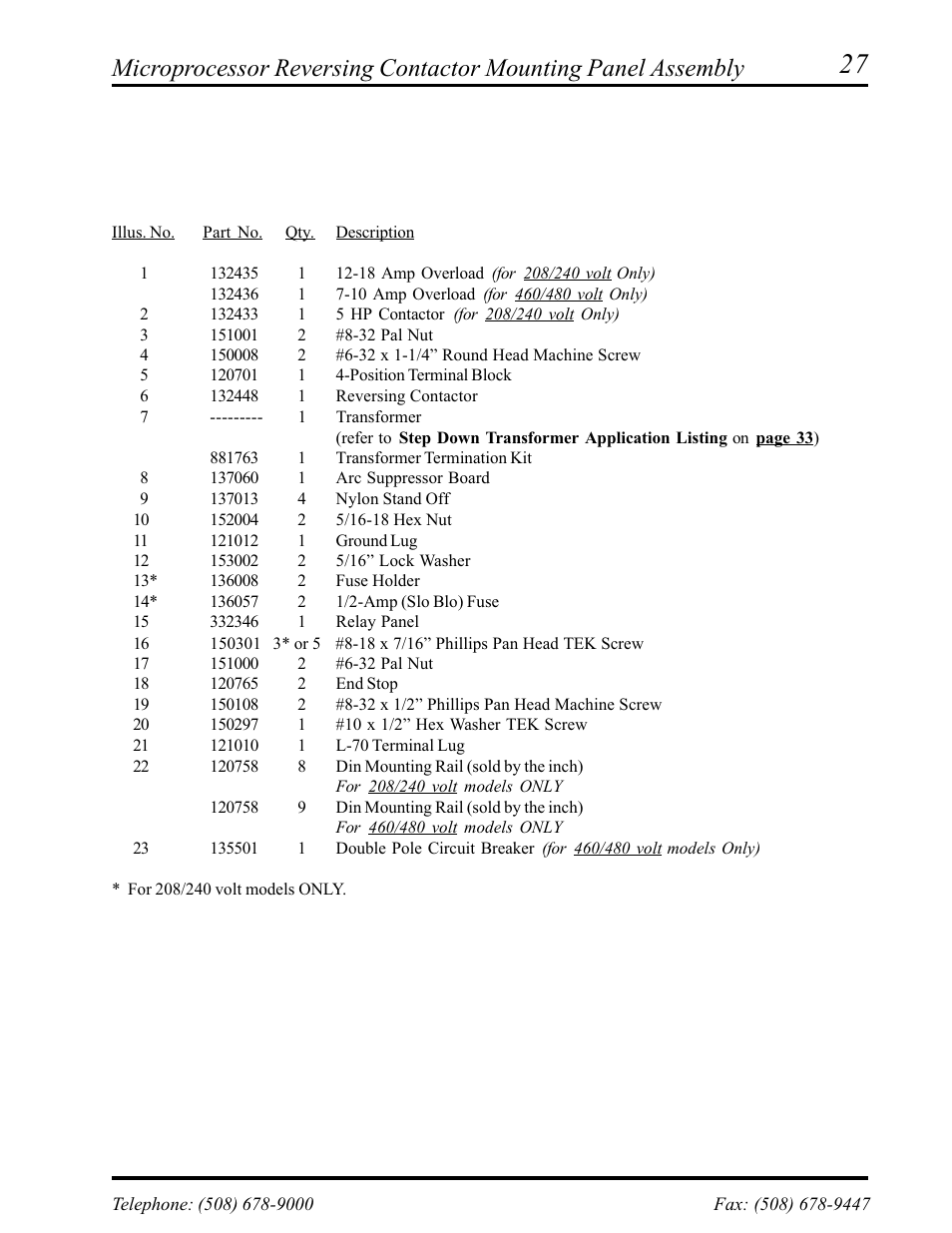 American Dryer Corp. Phase 6 Microprocessor AD-145 User Manual | Page 29 / 37