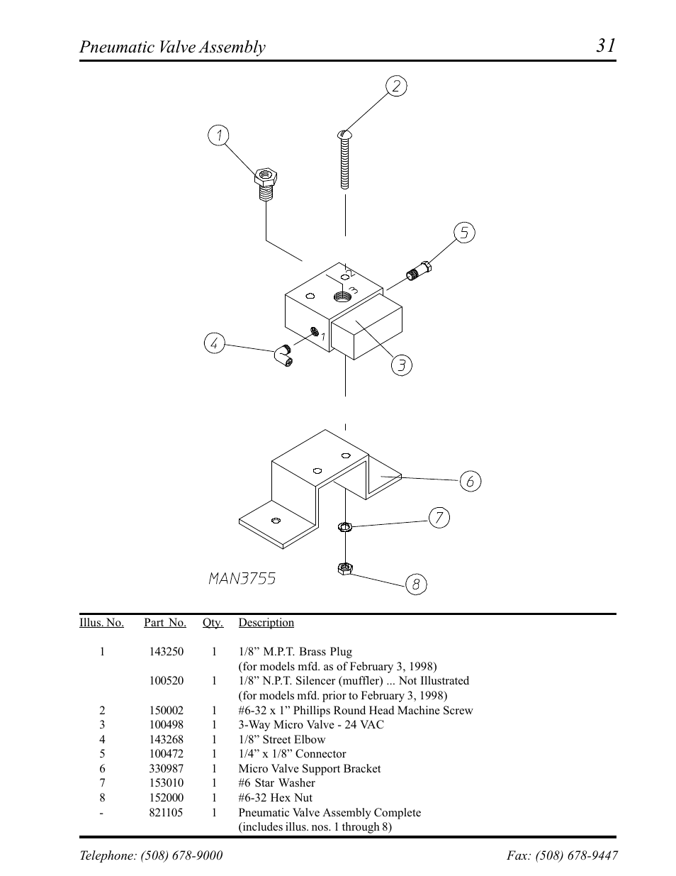 Pneumatic valve assembly | American Dryer Corp. Phase 6 Microprocessor AD-145 User Manual | Page 33 / 37