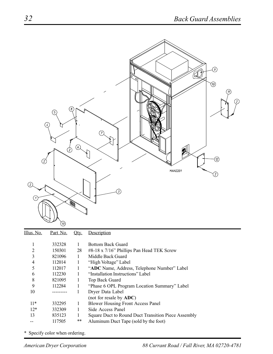 Back guard assemblies | American Dryer Corp. Phase 6 Microprocessor AD-145 User Manual | Page 34 / 37