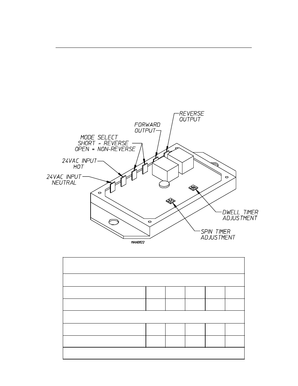 Timing legend, Reversing timer spin/dwell adjustments | American Dryer Corp. ML-130 II User Manual | Page 53 / 59