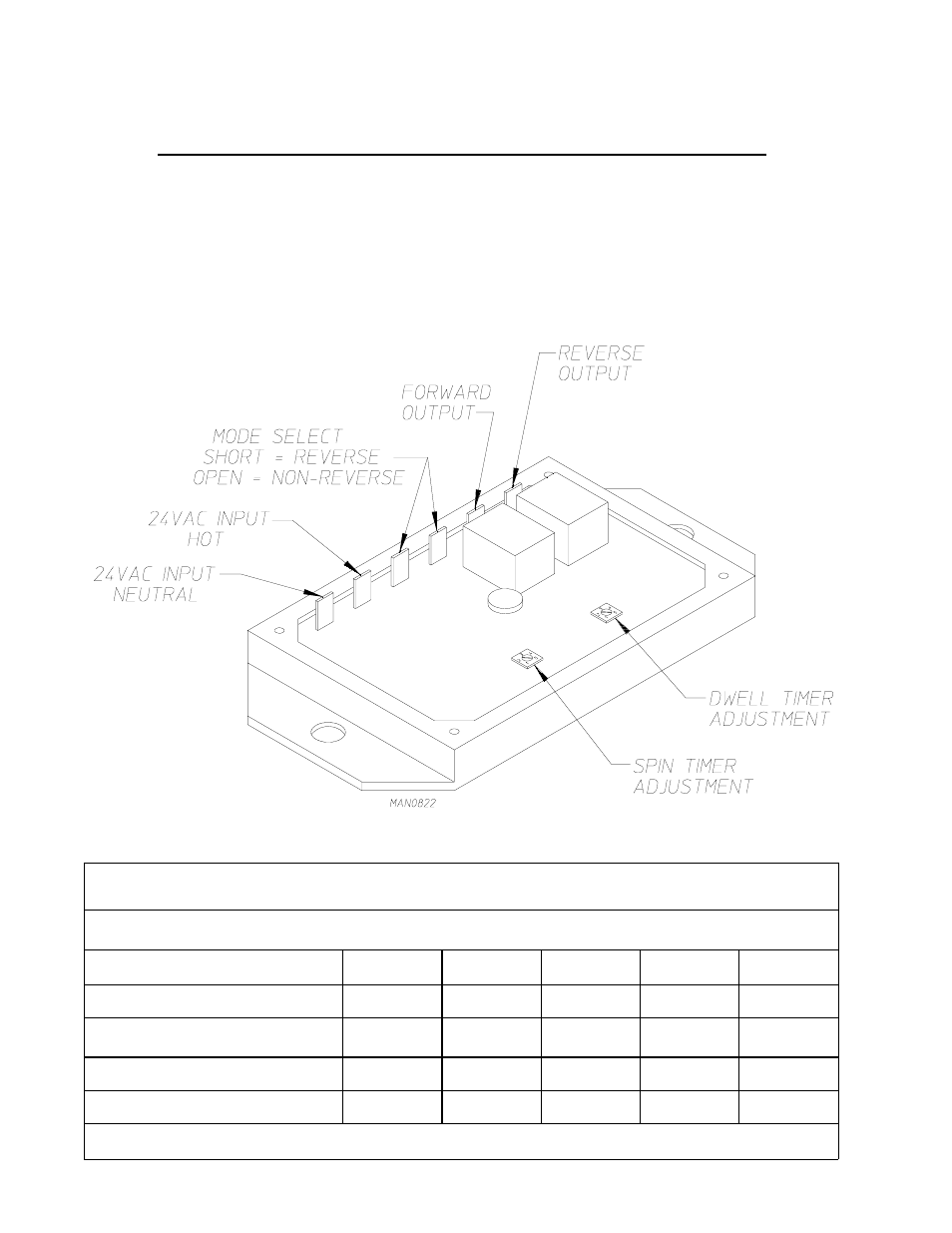 Tim ing legend, Reversing timer spin/dwell adjustments | American Dryer Corp. ML-75V User Manual | Page 52 / 62