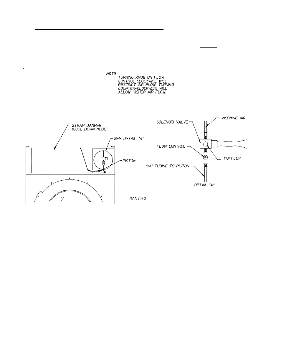 American Dryer Corp. ML-75DII User Manual | Page 38 / 58