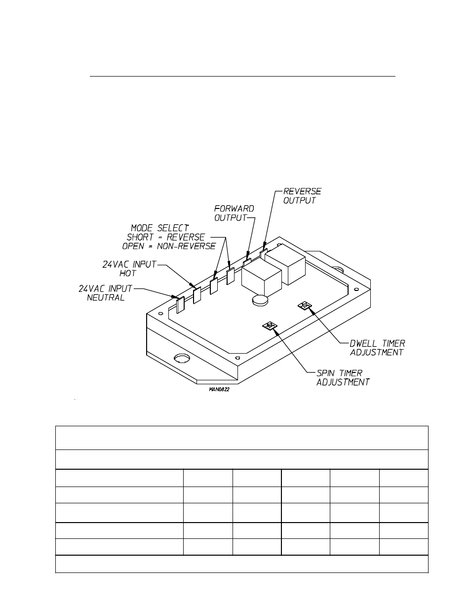 Timing legend, Reversing timer spin/dwell adjustments | American Dryer Corp. ML-75DII User Manual | Page 53 / 58