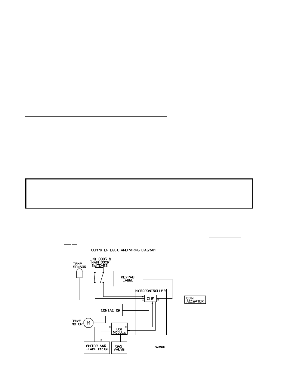 D. computer logic and wiring diagram, Fault codes | American Dryer Corp. AD-758 User Manual | Page 52 / 61