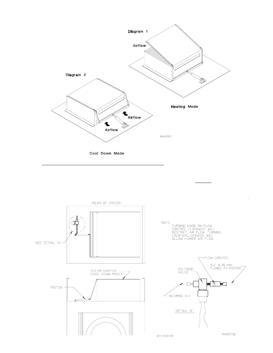 American Dryer Corp. AD-115ES II User Manual | Page 41 / 67