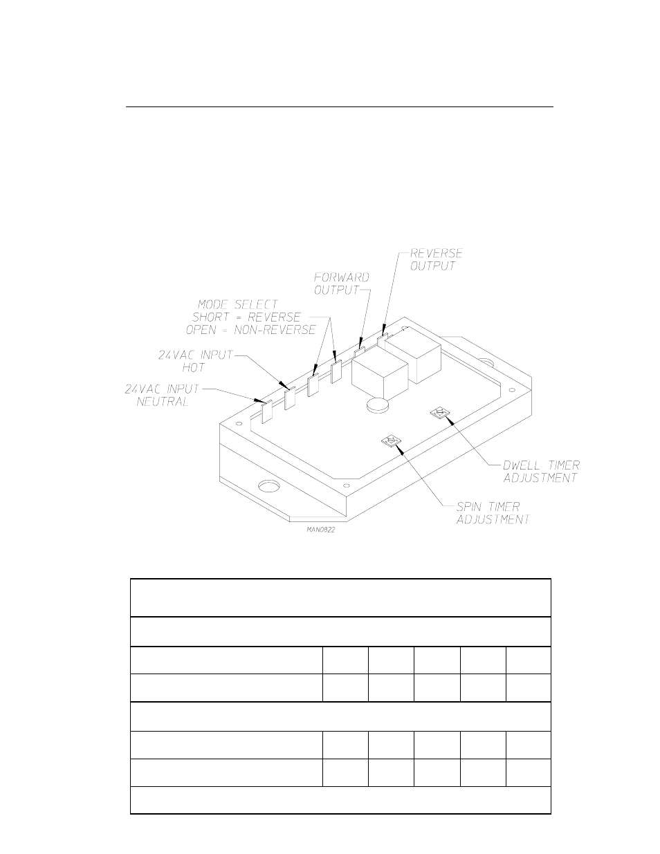 Tim ing legend, Reversing timer spin/dwell adjustments | American Dryer Corp. AD-115ES II User Manual | Page 61 / 67