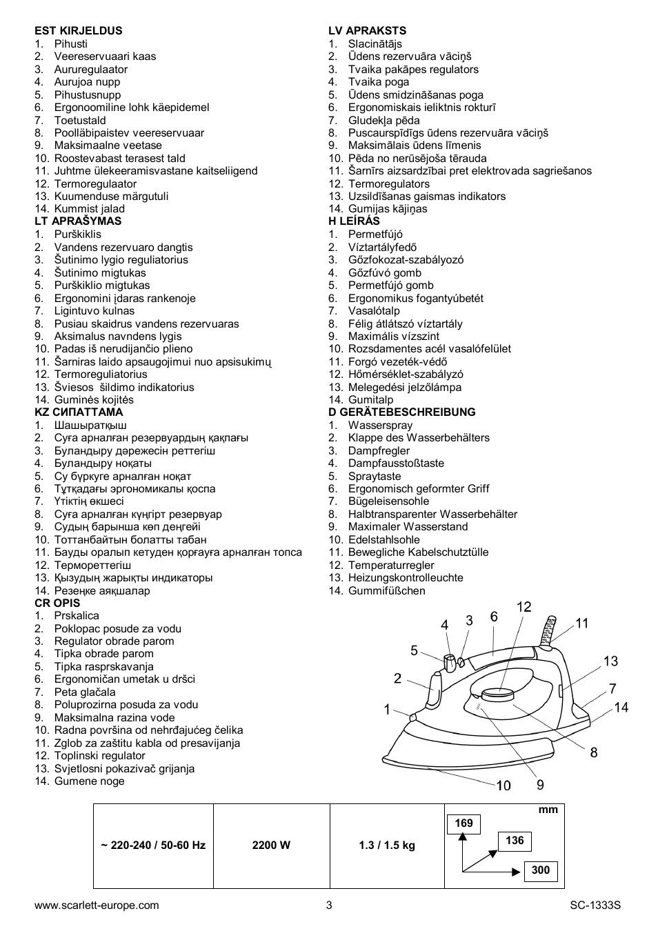 Scarlett SC-1333S User Manual | Page 3 / 28
