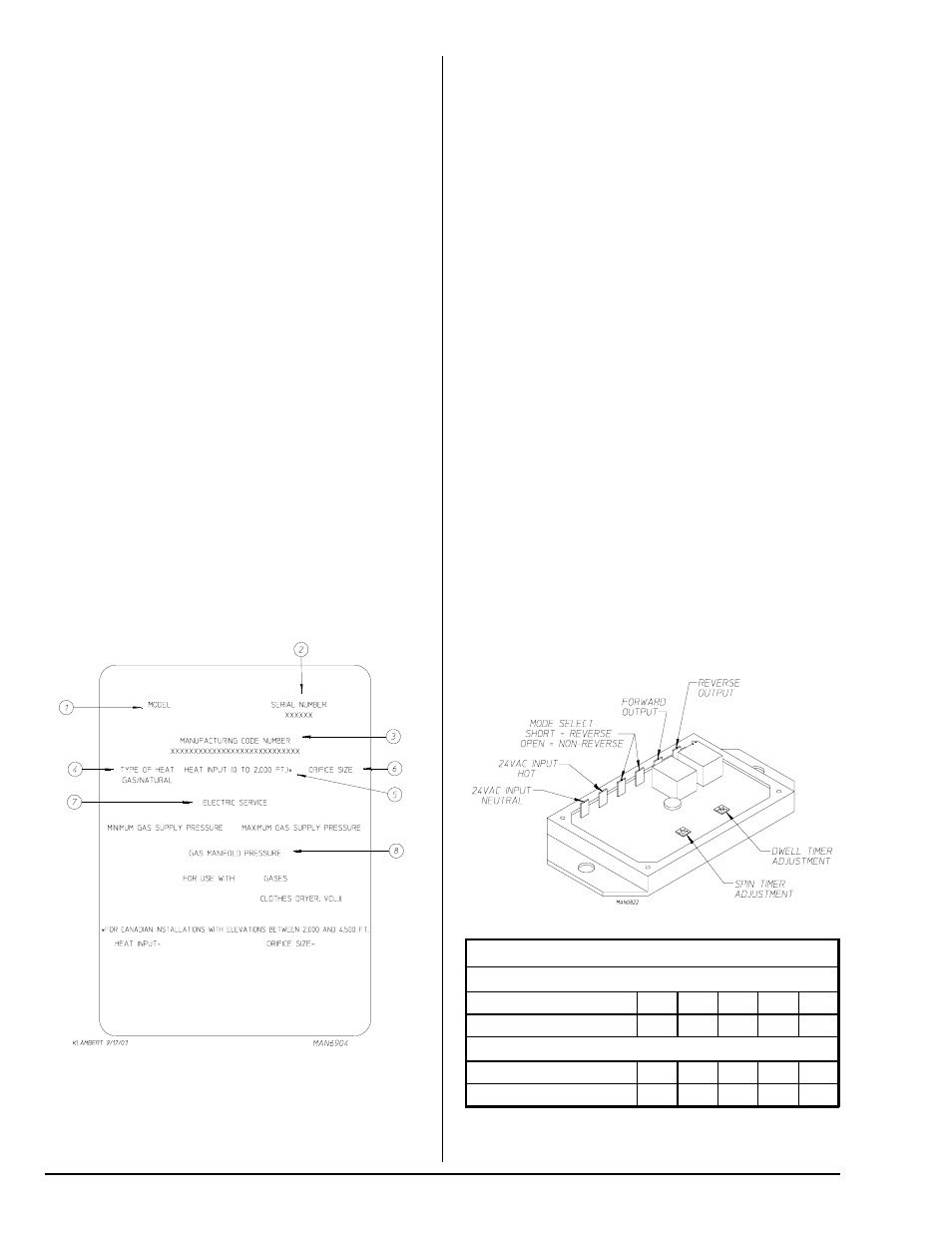 Adjustments, Lubrication, Data label information | Reversing timer spin/dwell adjustments, Timing legend | American Dryer Corp. ML-130DR User Manual | Page 24 / 28