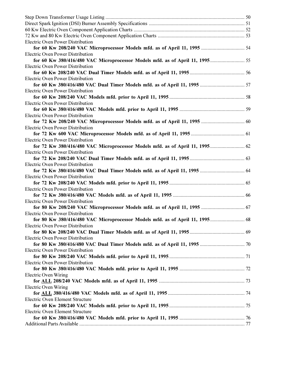 American Dryer Corp. AD-115 User Manual | Page 4 / 80